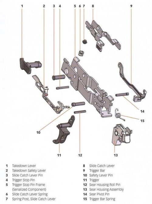 ffce04f721c08c17632d46d103d4d2e8.jpeg Sig Sauer P320 Fcu Lower Parts Kit - Image 2