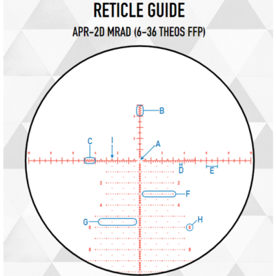Element Optics Theos 6-36x56 FFP Riflescope, APR-2D MRAD Reticle - Image 4