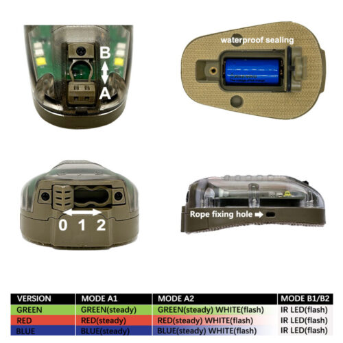 Somogear Hel-Star 6 Waterproof Helmet Light - Red + Ir - Image 3