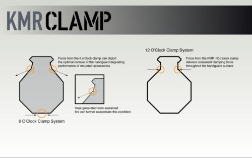 Bcm Gunfighter Mcmr-13 Aluminum M-Lok Handguard For Ar15 - 13'' - Image 4