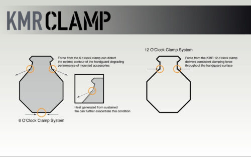 BCM-MCMR-15-556-BLK-5__91351.jpg Bcm Gunfighter Mcmr-15 Aluminum M-Lok Handguard For Ar15 - 15'' - Image 3