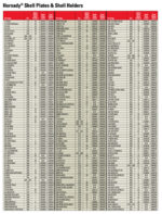 Hornady Universal Shell Holder for Various Calibers - Image 2
