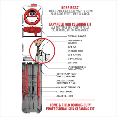 Real Avid Gun Boss Multi-Kit Cleaning Kit - Image 2