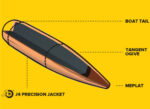 Berger Bolt Tail (BT) Target Projectile Bullet - Image 2