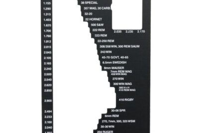 Lyman E-ZEE Case Gauge