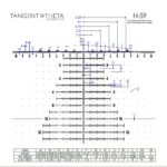 *Special Order* Tangent Theta 5-25x56mm Professional Riflescope - Image 8