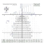 *Special Order* Tangent Theta 3-15x50mm Professional Riflescope - Image 8