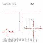 *Special Order* Tangent Theta 5-25x56mm Professional Riflescope - Image 10