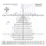 *Special Order* Tangent Theta 7-35x56mm Professional Riflescope - Image 9